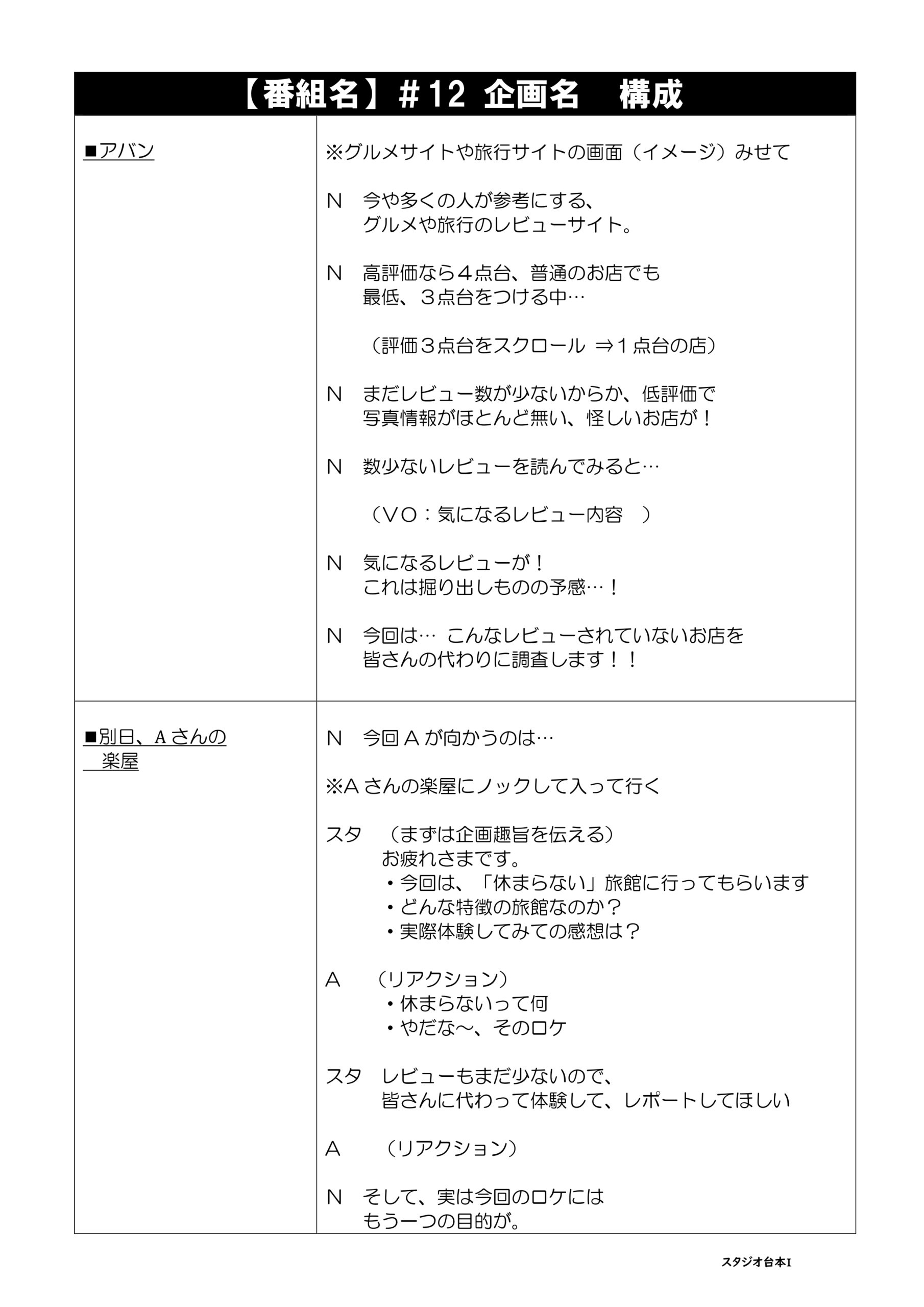 生放送の台本はどこまでガチか？プロの進行表と配信事故防止術
