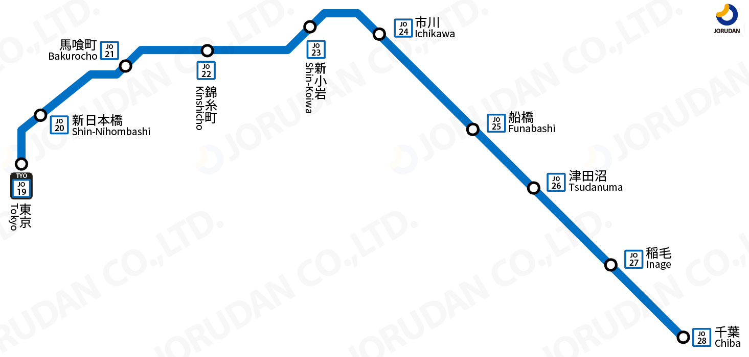 総武快速線の停車駅一覧と路線図！西船橋通過の謎や最新ダイヤを徹底解剖