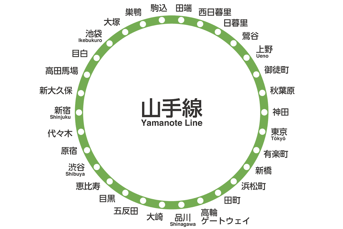 山手線の駅の数は現在いくつ？全30駅の秘密と一周所要時間の真相を徹底解説