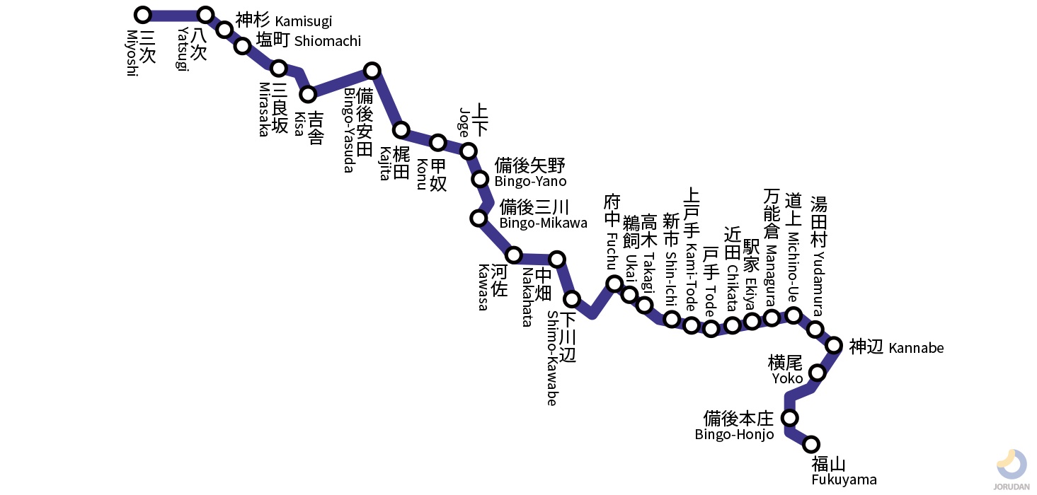 福塩線に廃線の噂？電化・非電化区間の格差と2026年存廃議論の真相