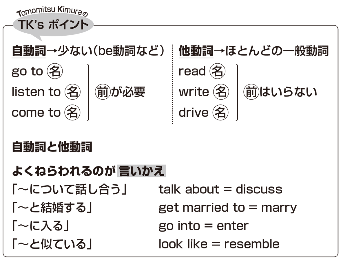 【2026年最新】自動詞と他動詞の見分け方！「〜を」で迷わない極意