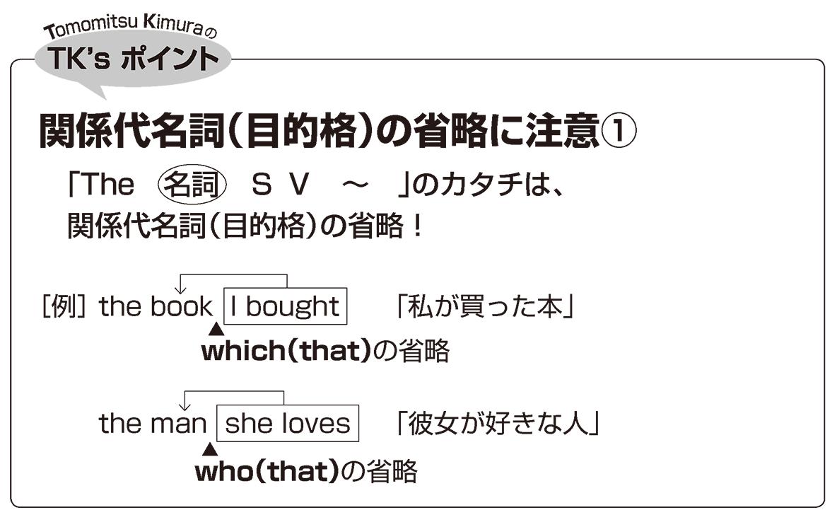 主格の関係代名詞は省略できない？ネイティブが使う例外の真相を徹底解説