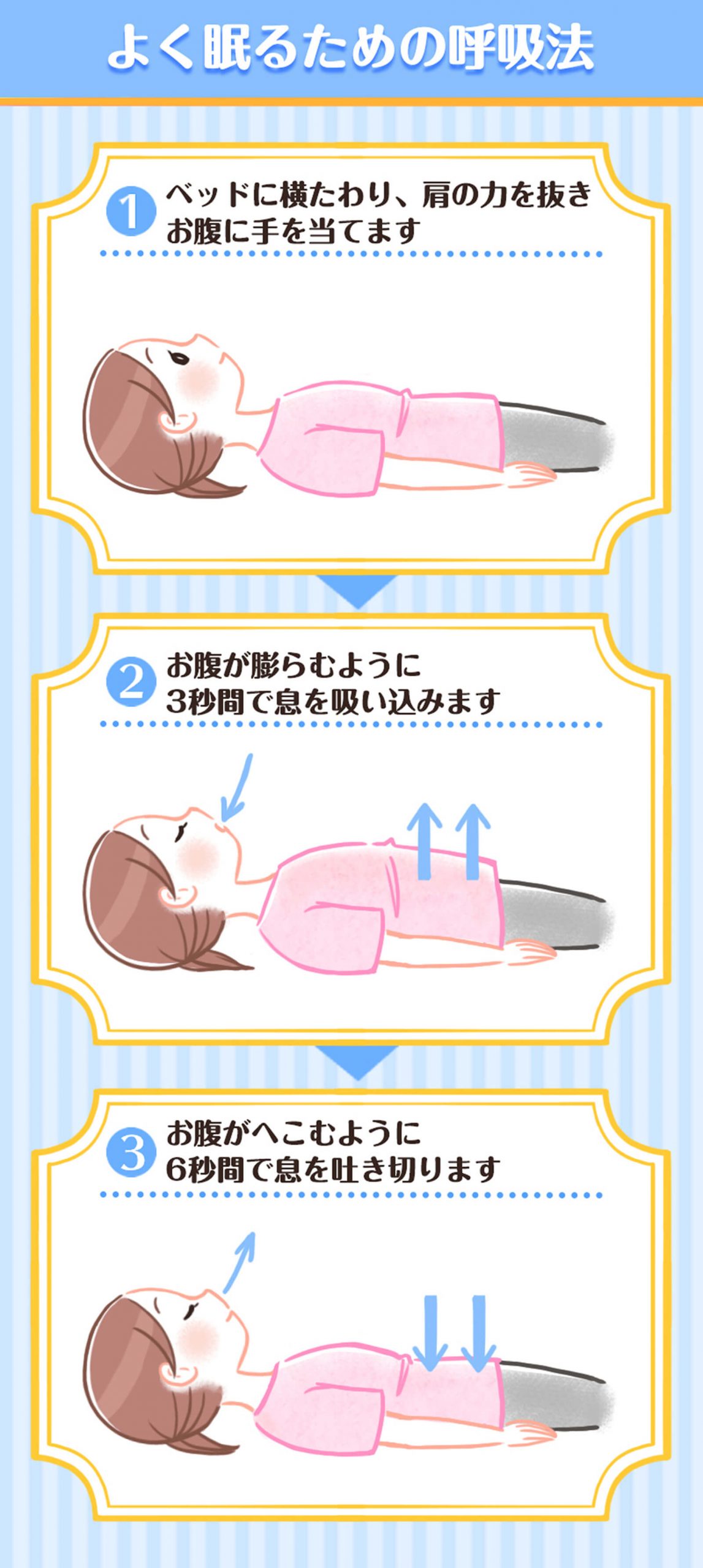 めっちゃ眠くなる方法徹底解剖！今すぐ布団で落ちる即効快眠術