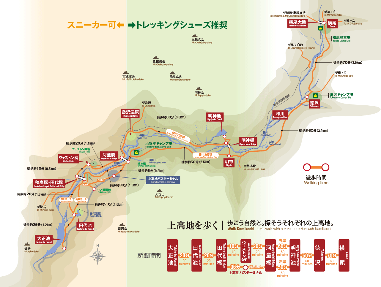 上高地観光モデルコース2026決定版！初心者も安心の失敗しない周り方