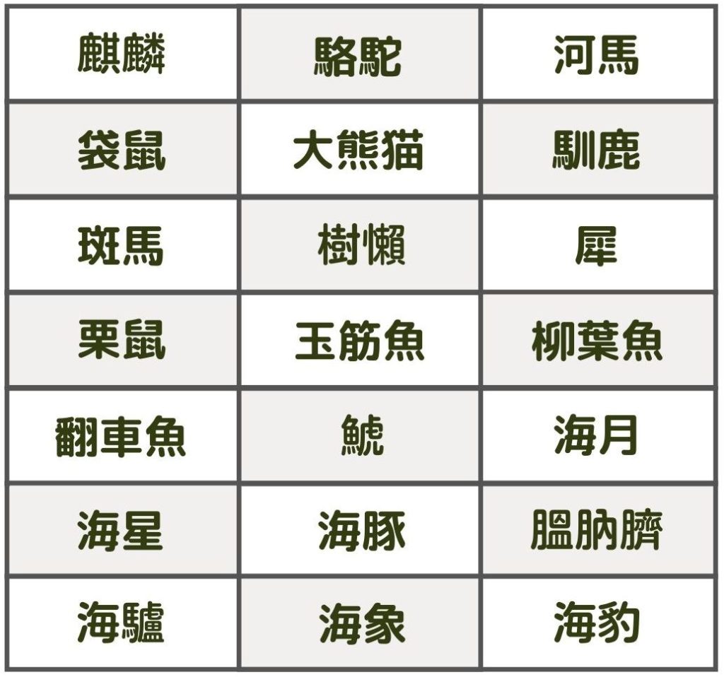 海豚や馴鹿はなぜそう書く？動物の漢字一覧と難読の真相【2026最新】