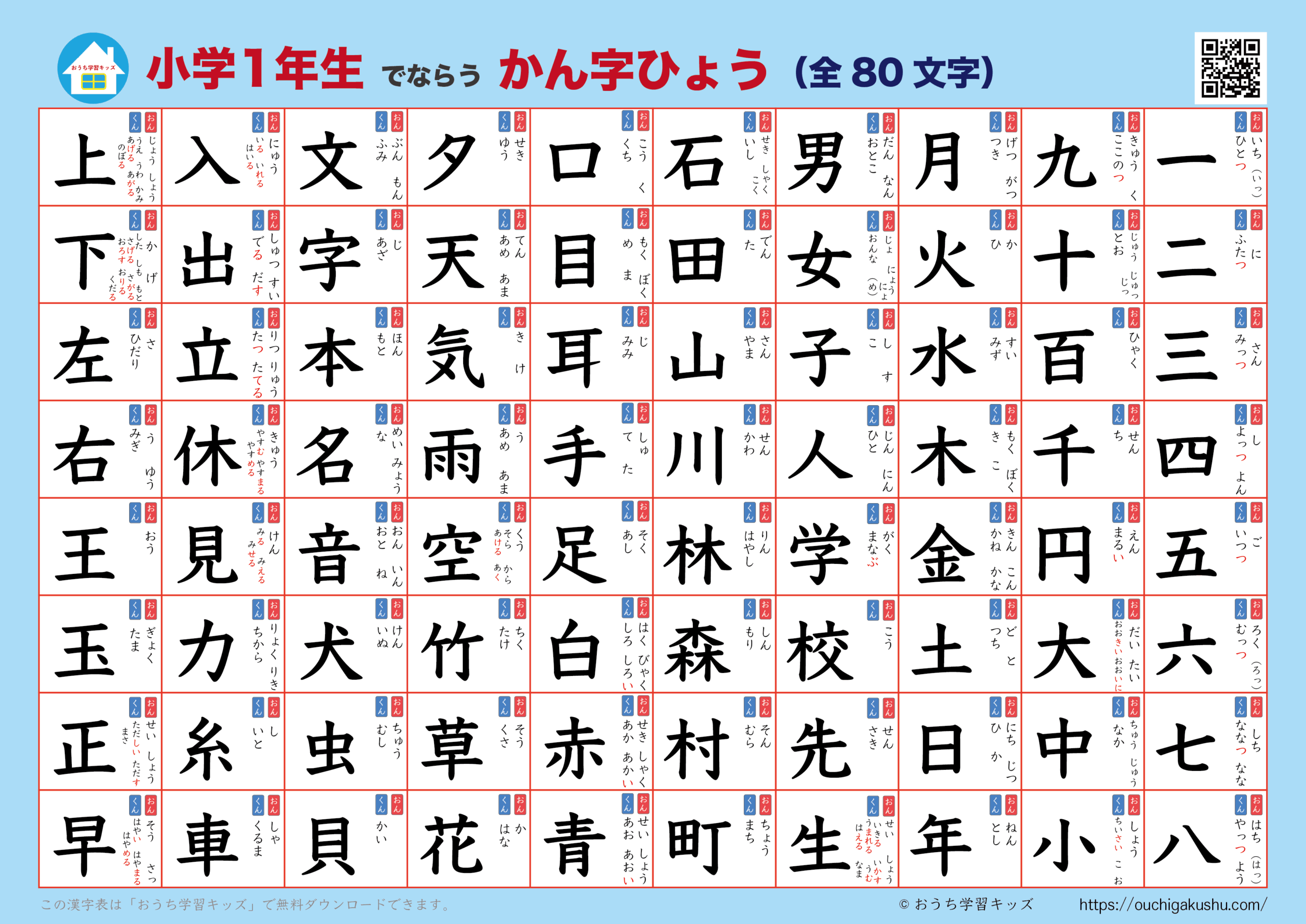 一年生で習う漢字80字攻略！つまずく理由と劇的定着法【2026最新】