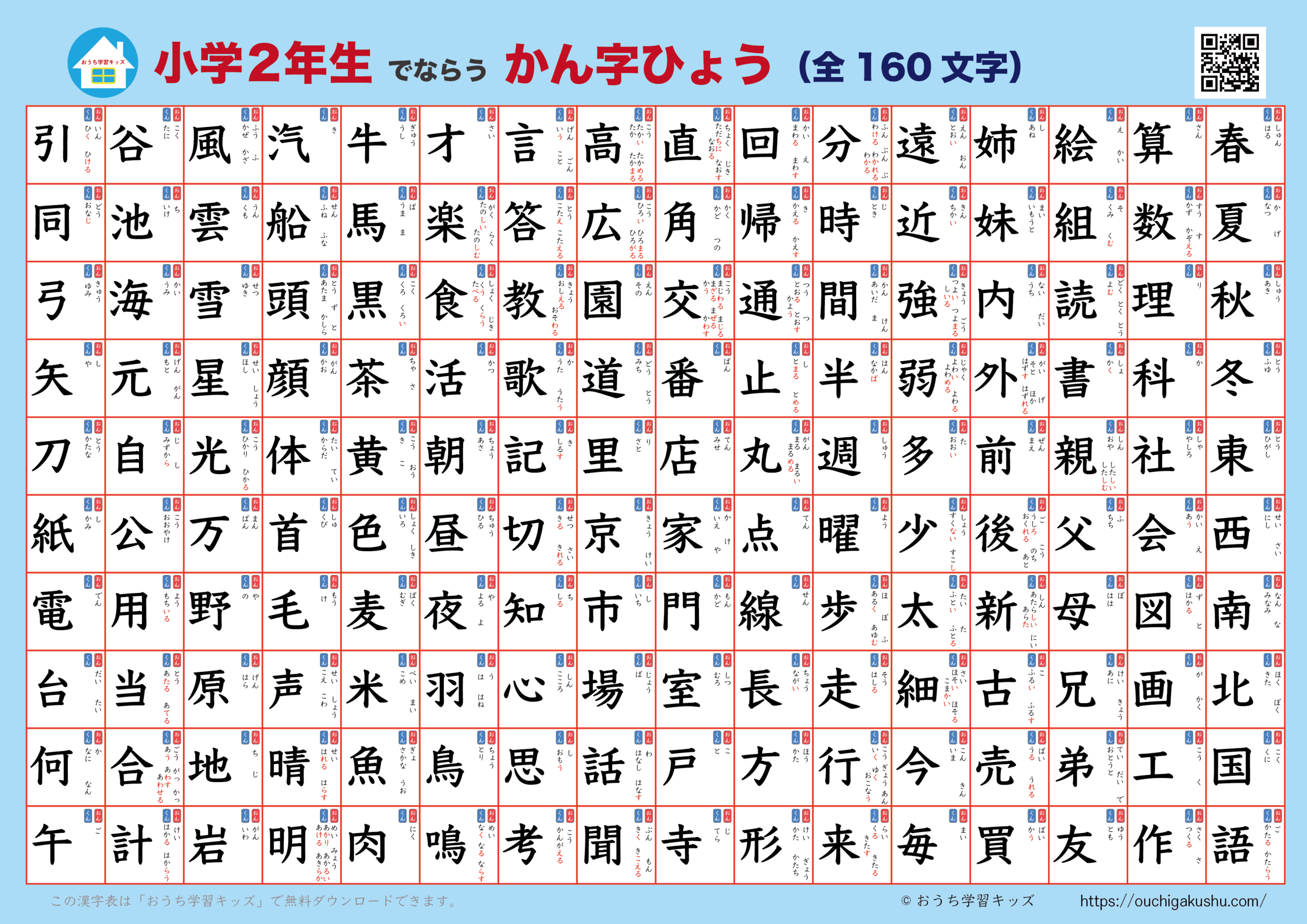 小2漢字160字の壁でなぜつまずく？決定的な原因とプロの克服法