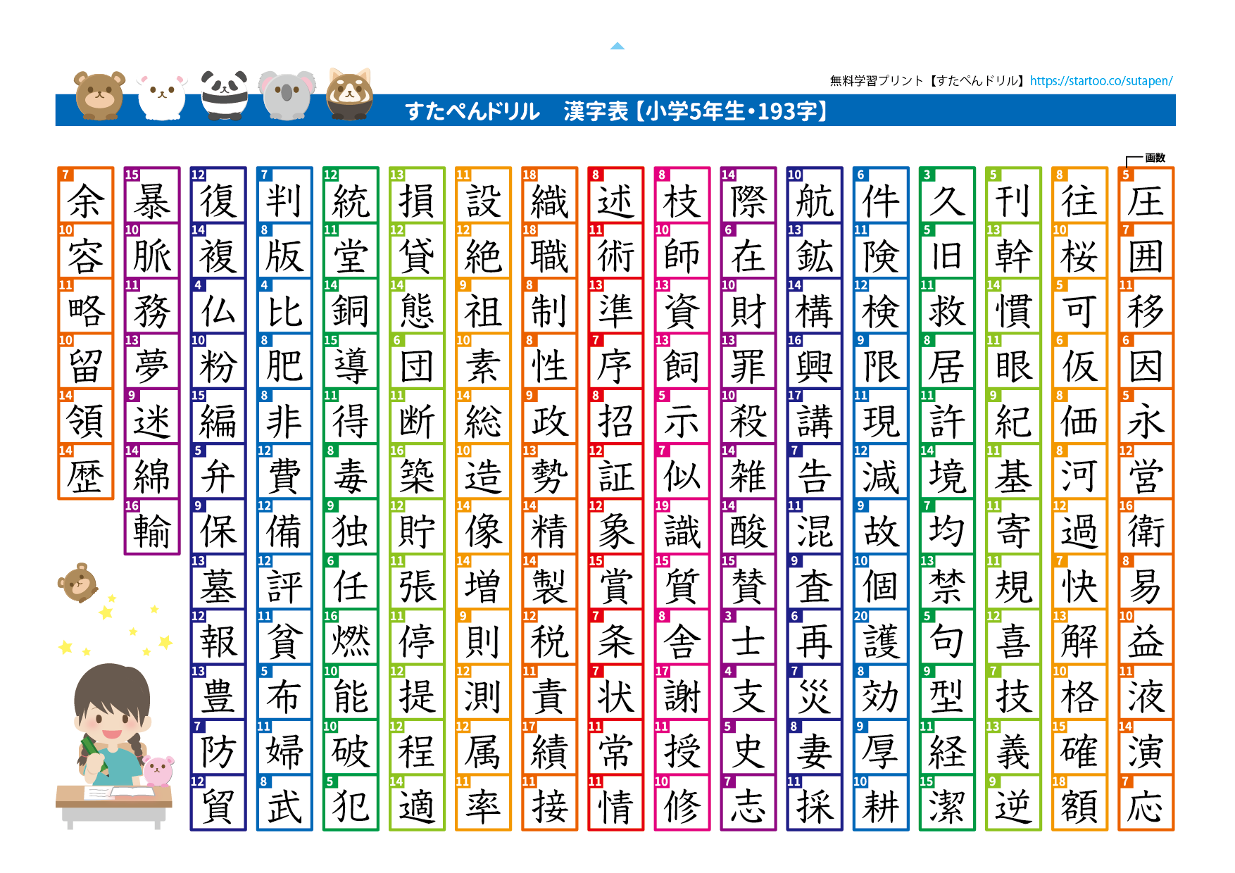 なぜ小5で漢字につまずくのか？全193字の難化原因と克服の処方箋