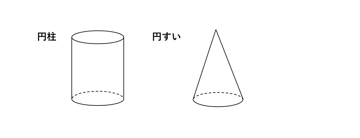 円柱の表面積の求め方を徹底図解！公式の暗記ゼロで解ける裏ワザ