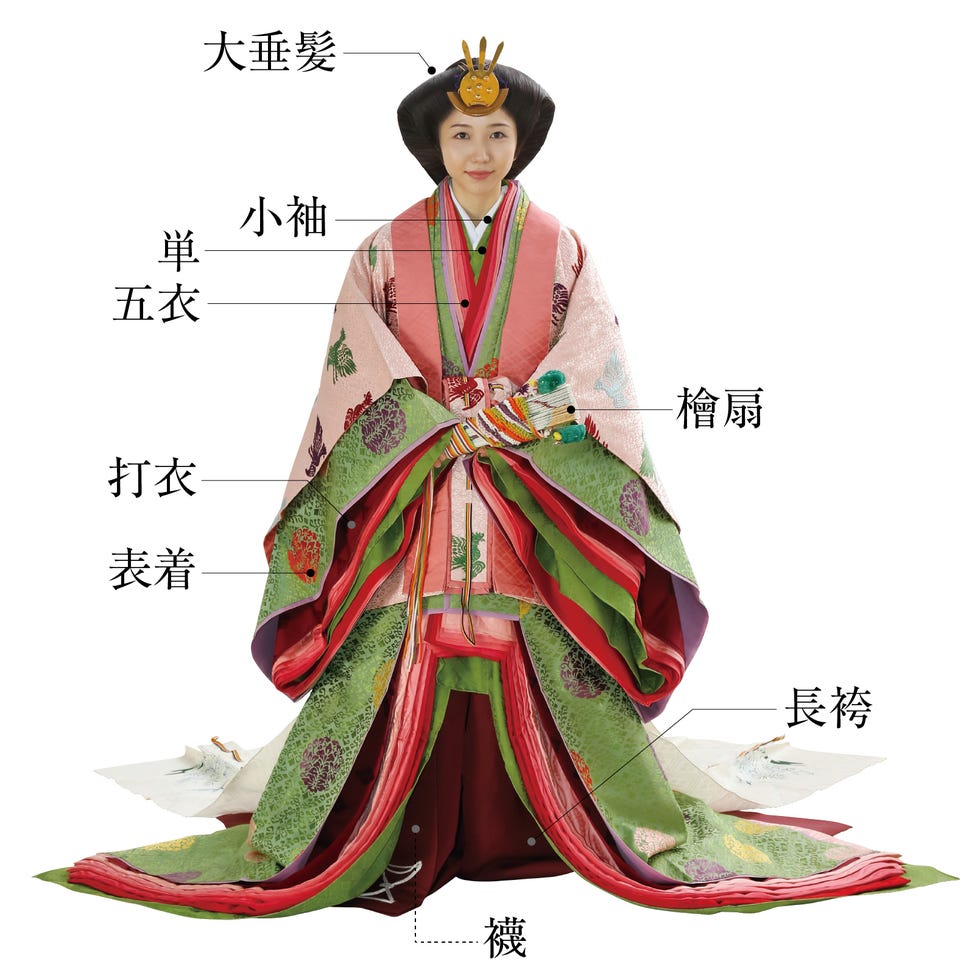 なぜ平安時代の貴族の服装は20Kgも重い？十二単の衝撃事実を徹底解説