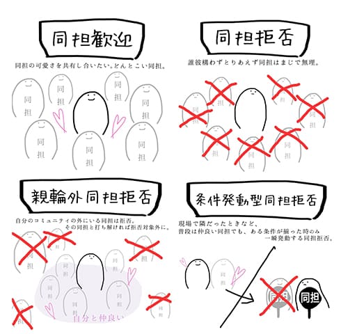 【インスタ画像】 同 担 拒否 と は 衝撃の最新ニュース #807