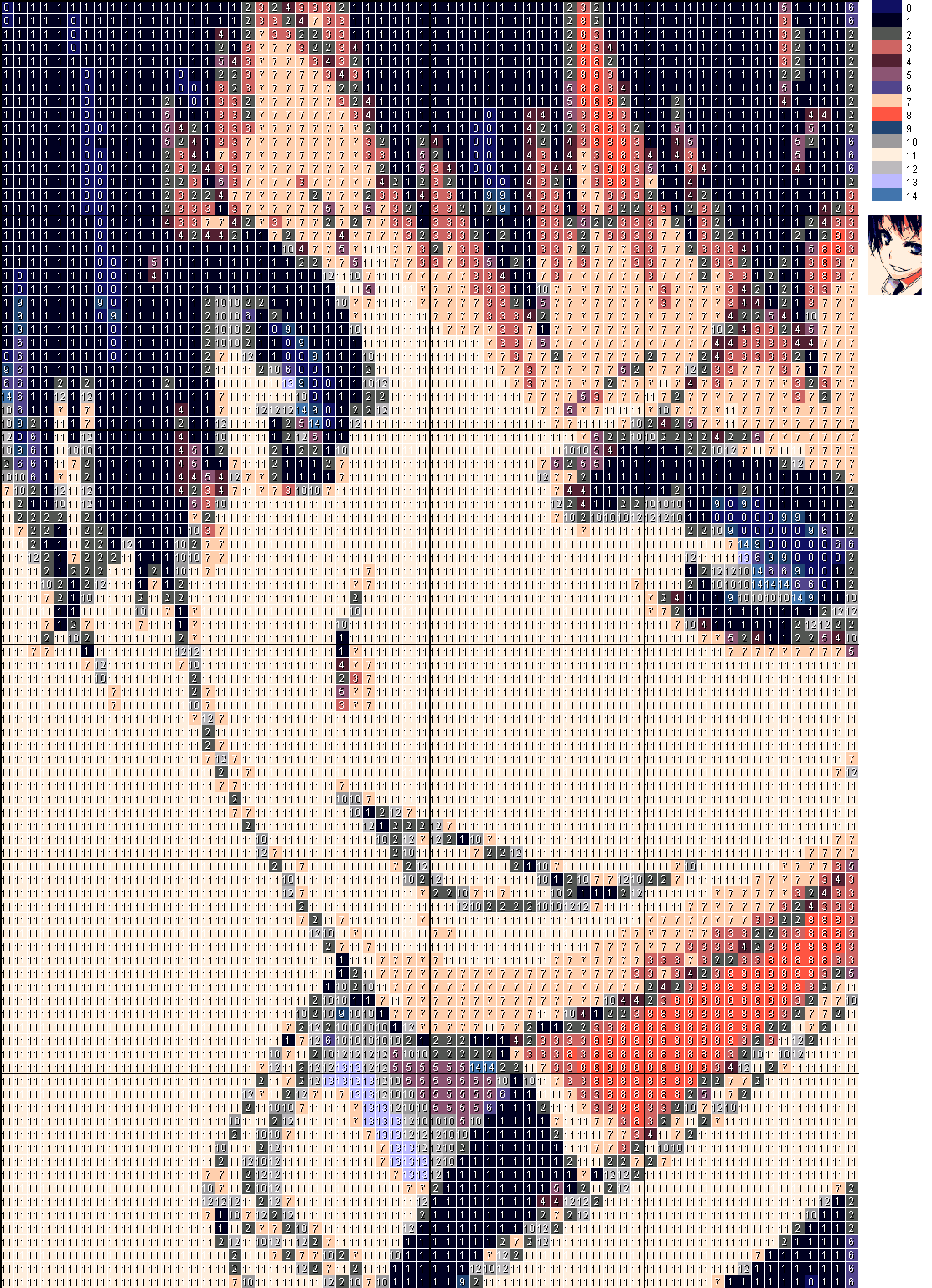 ドット絵とは何か？世界的ブームの理由と初心者向けアプリ徹底解説