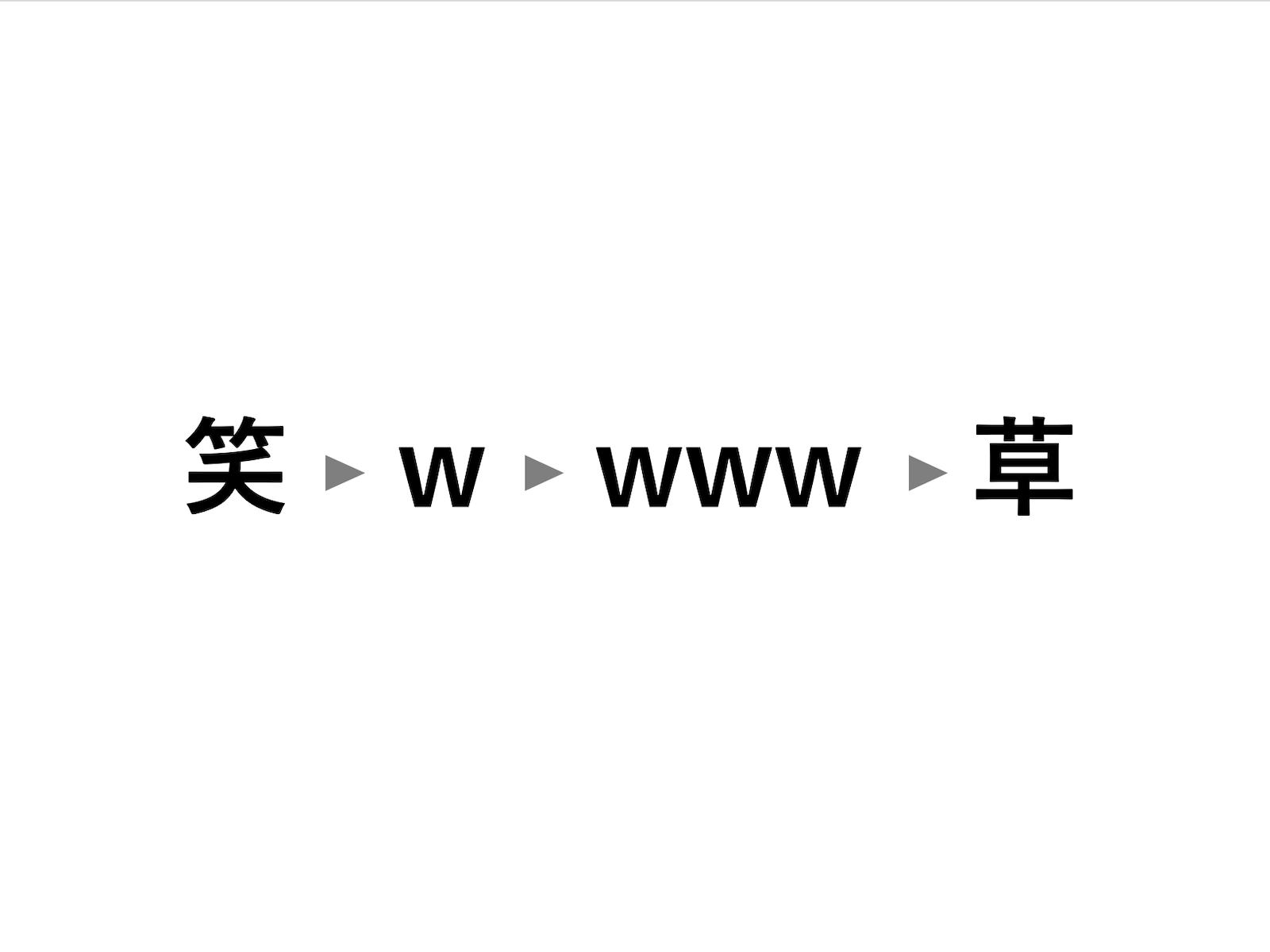 ネット用語「草」の意味と由来を徹底解剖！「Ｗ」との違いと正しい使い方