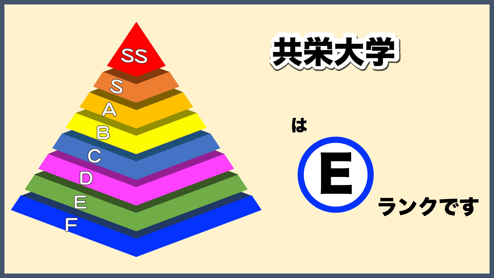 共栄大学は本当にFランでやばい？偏差値とリアルな就職実績の真相【2026】