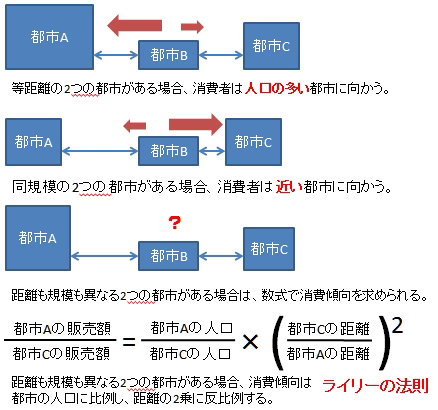 【動画まとめ】 ストロー 現象 と は 経歴＆学歴まとめ 2026 #636