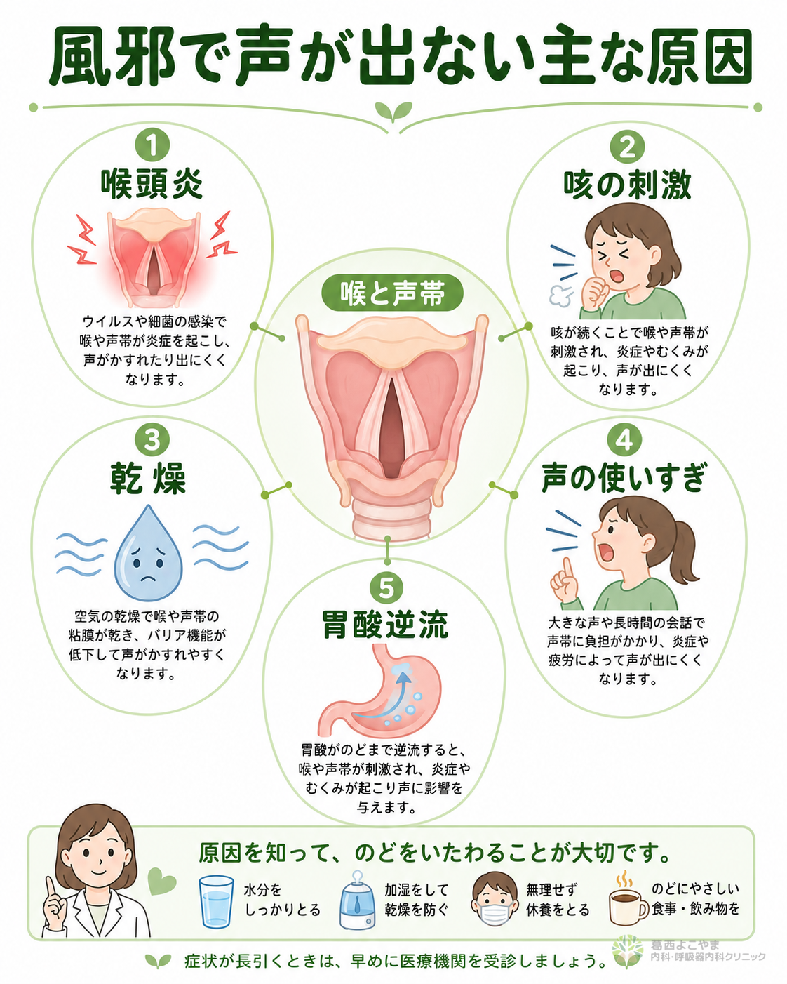 喉が痛くないのに声が出ない原因5つと今すぐできる対処法