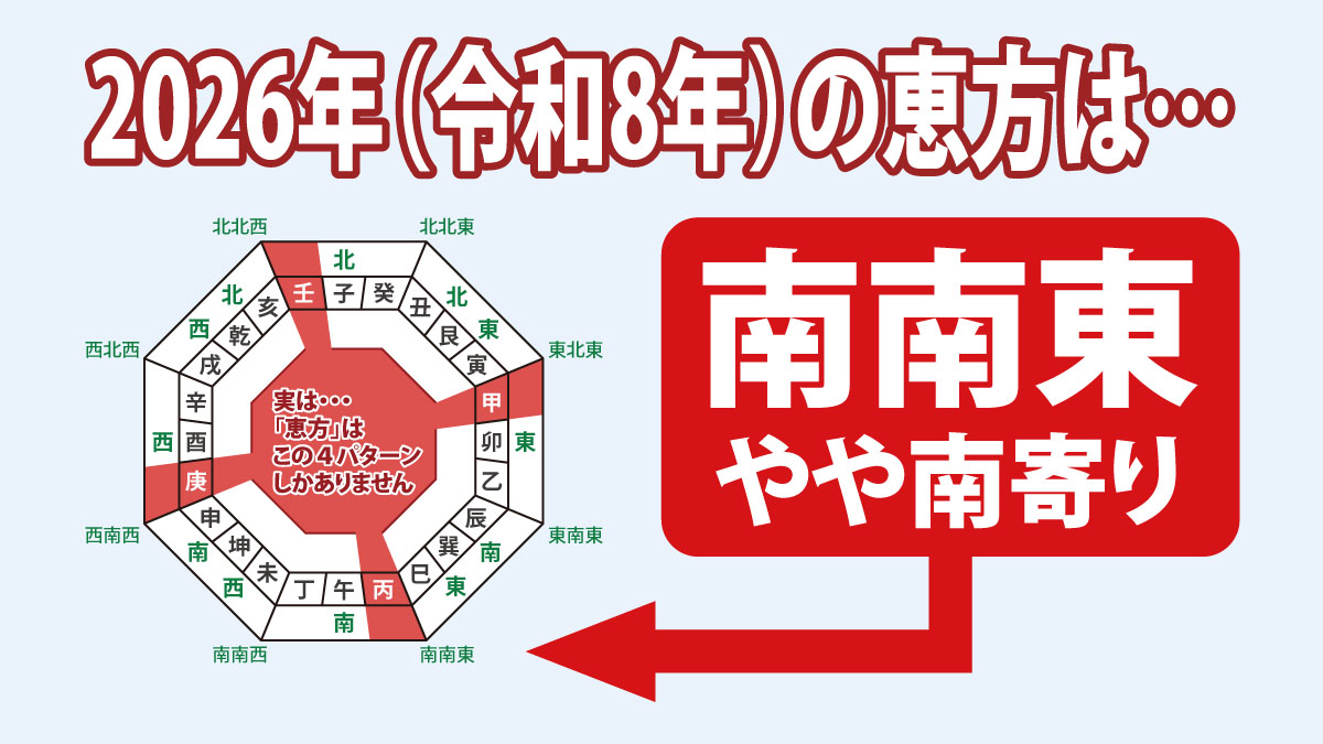 2026年恵方巻きの方角は南南東！正しい食べ方と失敗しない完全ガイド