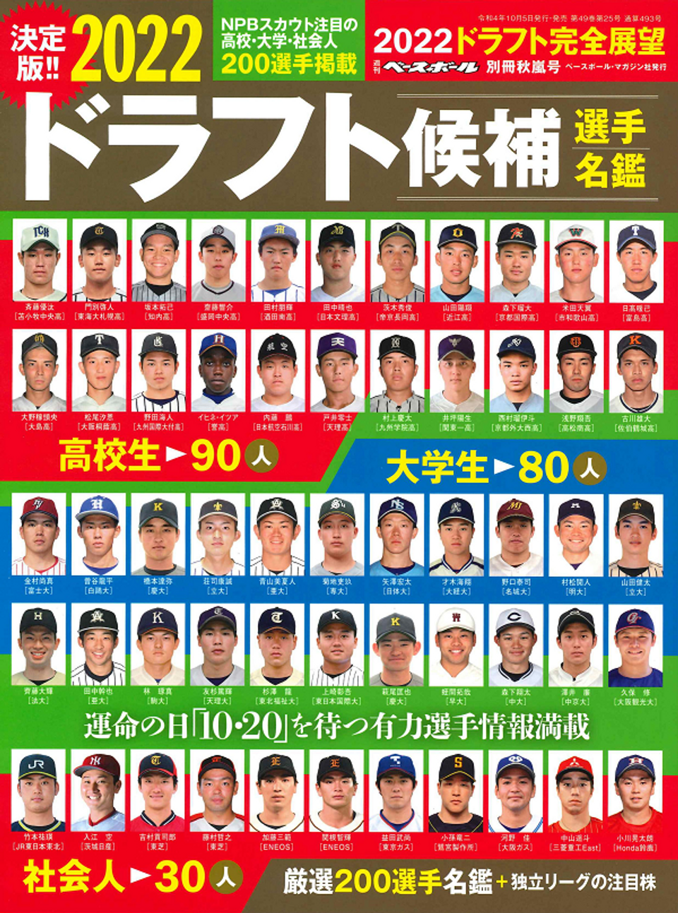 2026年プロ注目選手スカウト評価一覧とドラフト1位候補進路の真相