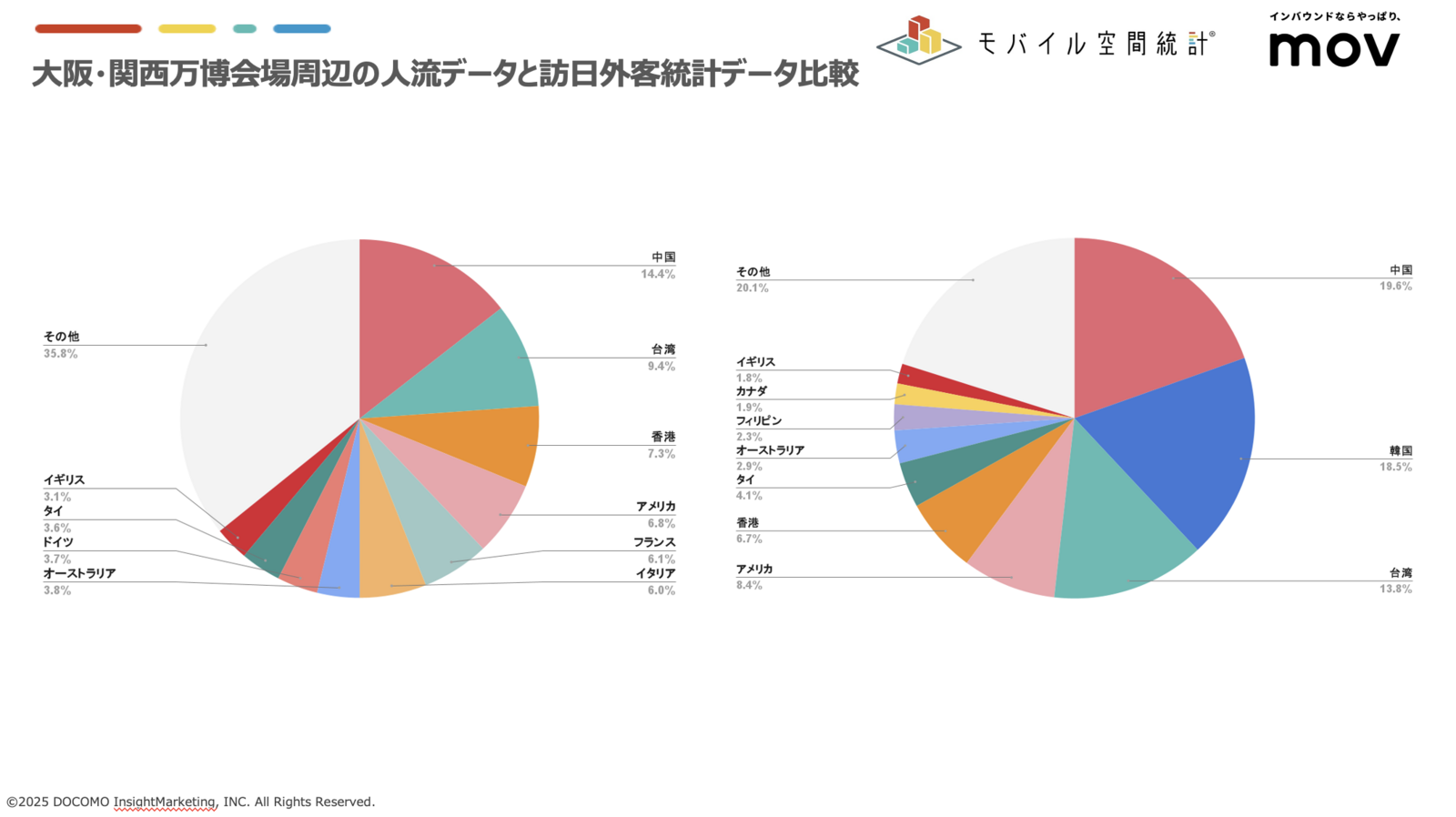万博入場者数の歴代ランキング！世界一の動員記録と黒字・赤字の真相