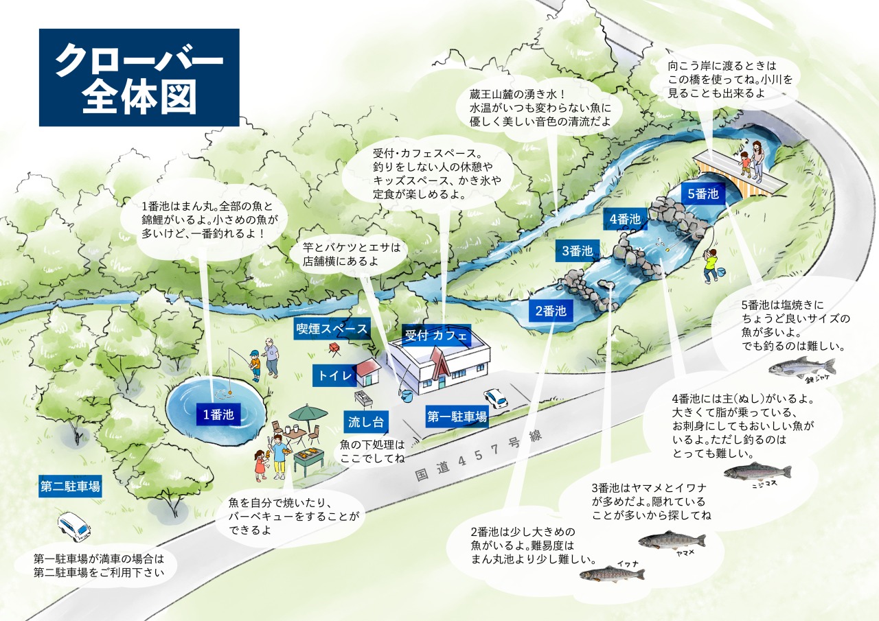 釣り堀カフェ クローバーの魅力と評判｜料金や混雑対策を徹底検証