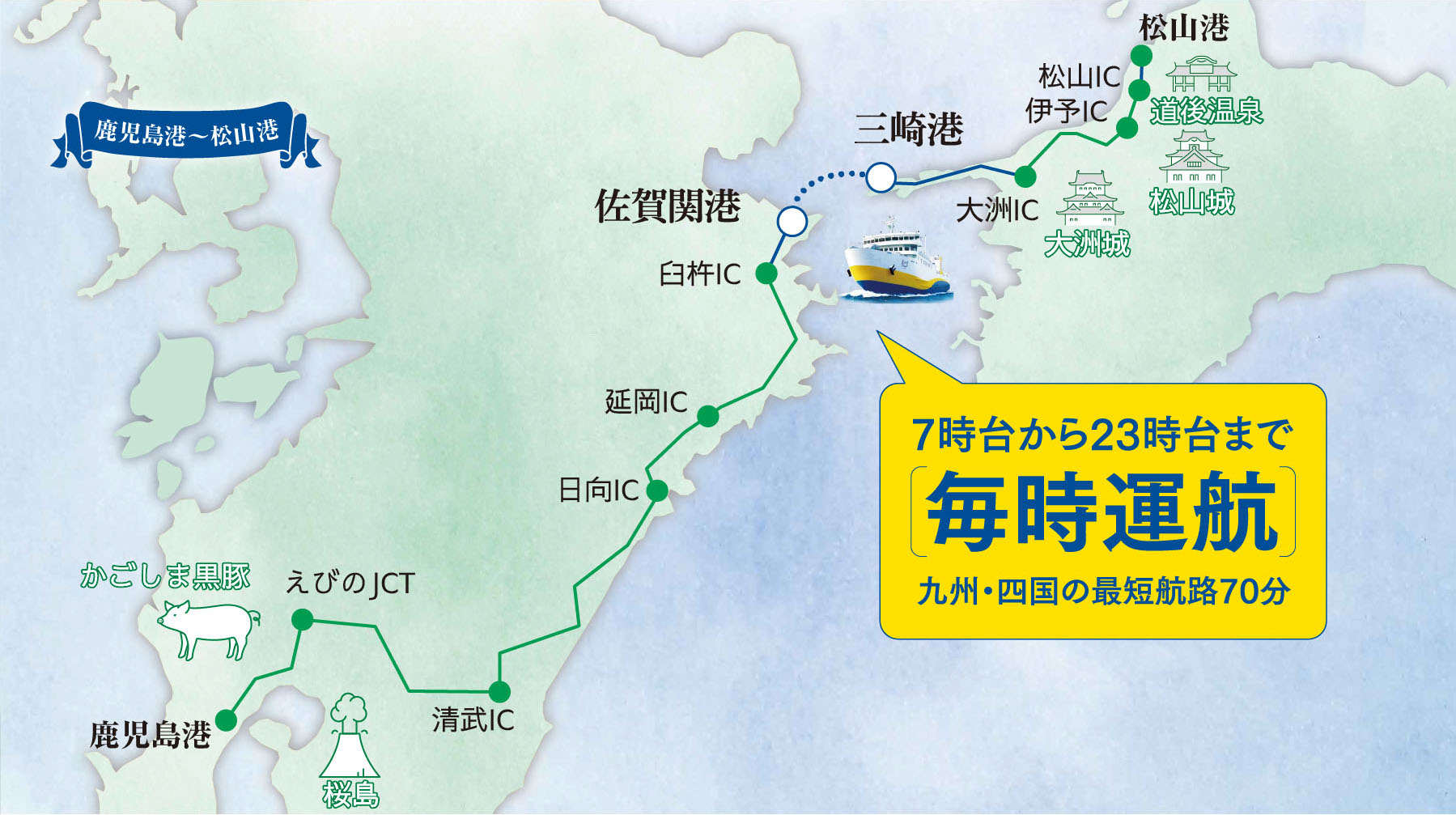 佐賀関〜三崎港フェリー完全攻略2026｜最短70分の混雑・予約・料金裏技