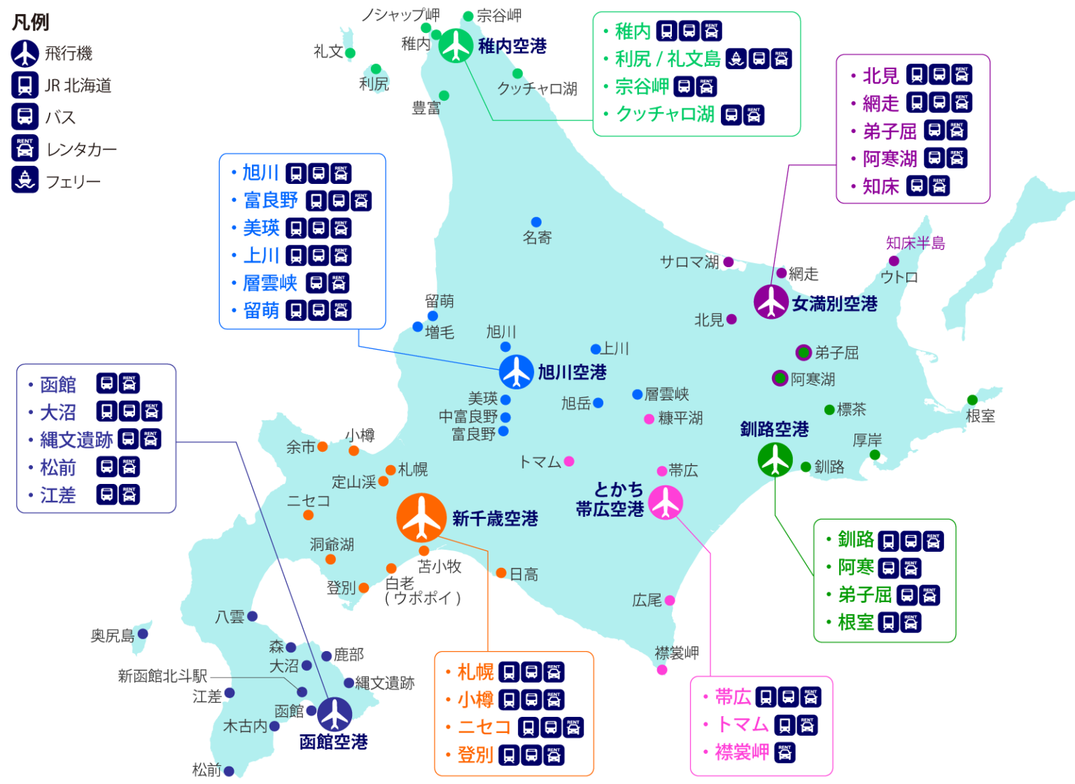 羽田発北海道行き格安フライト最新攻略！お得な予約術と穴場ルート
