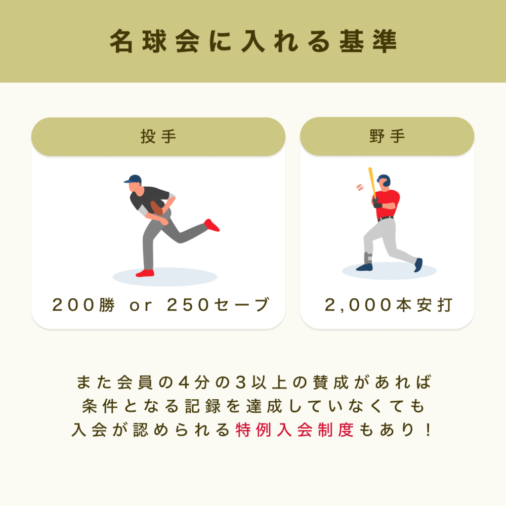 名球会の入会条件と特例枠の真相｜200勝神話と2026年最新動向
