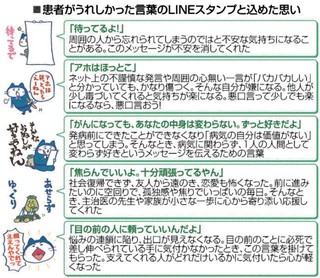 【真相】 癌 の 人 に かける 言葉 最新ニュース速報 2026 #779