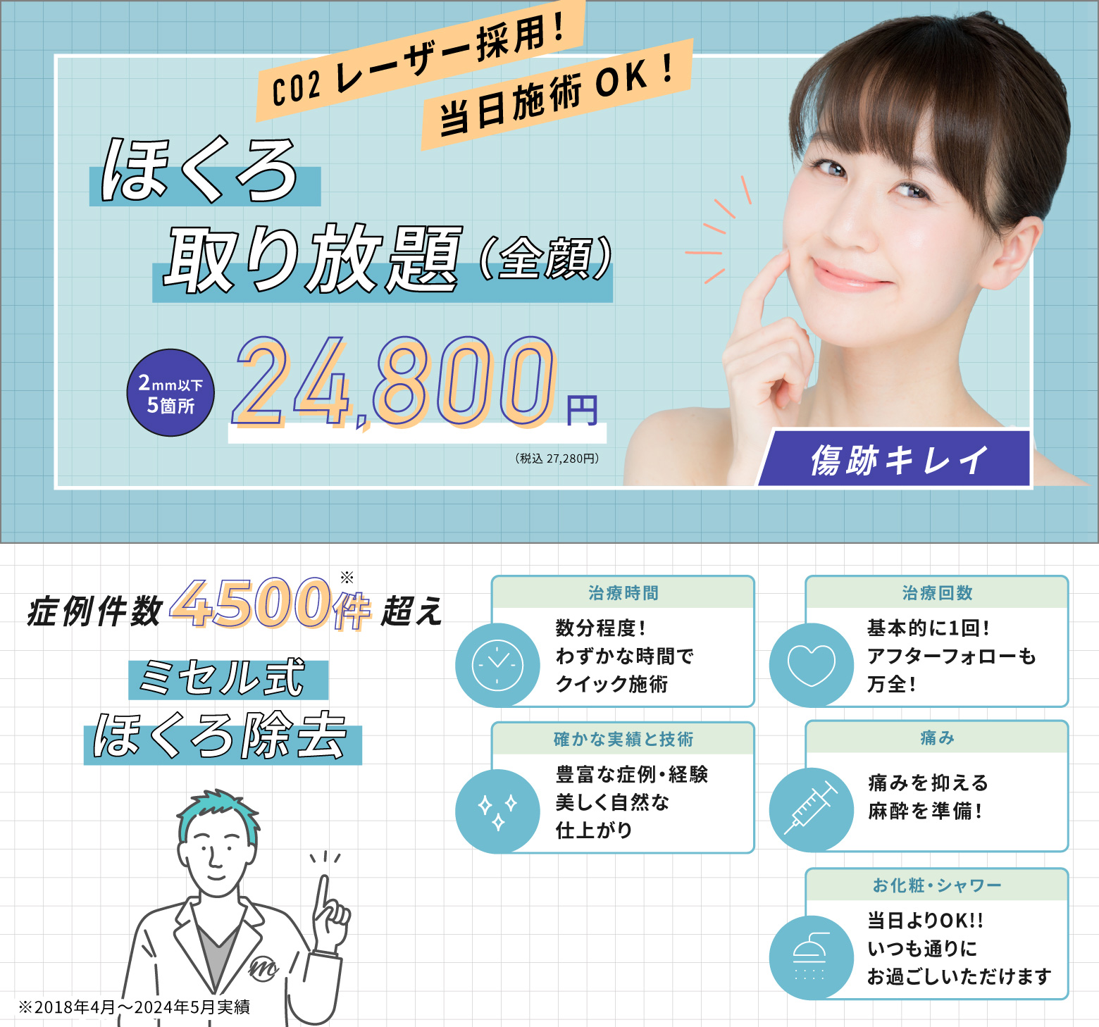 大阪のほくろ除去おすすめ皮膚科！安さの真相と名医の選び方【2026】