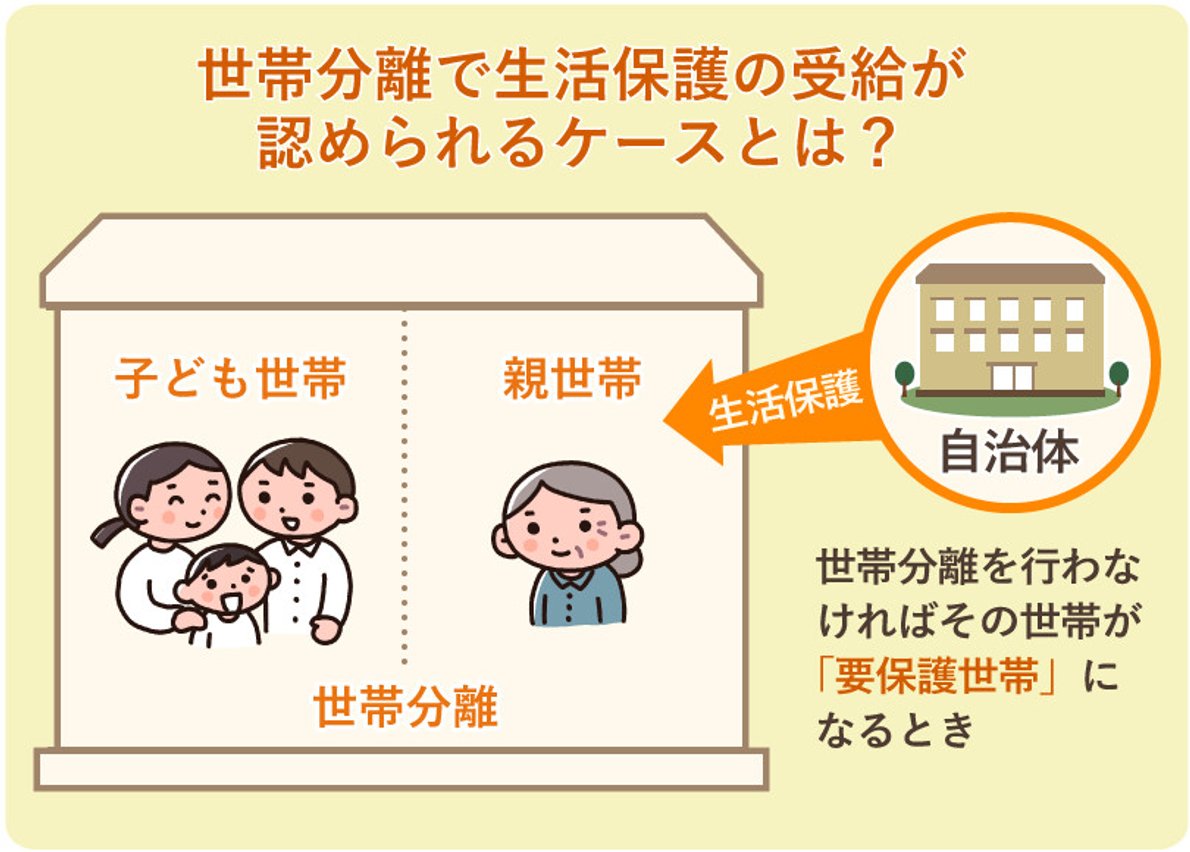 世帯分離とは？同居のまま分けるメリットと違法性の真相【2026年最新】