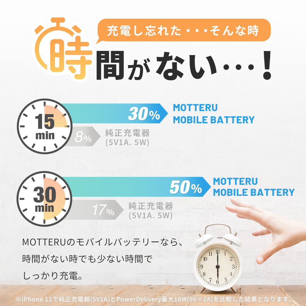 充電に時間がかかる原因は故障？スマホ劇的改善策と寿命の真相【2026】