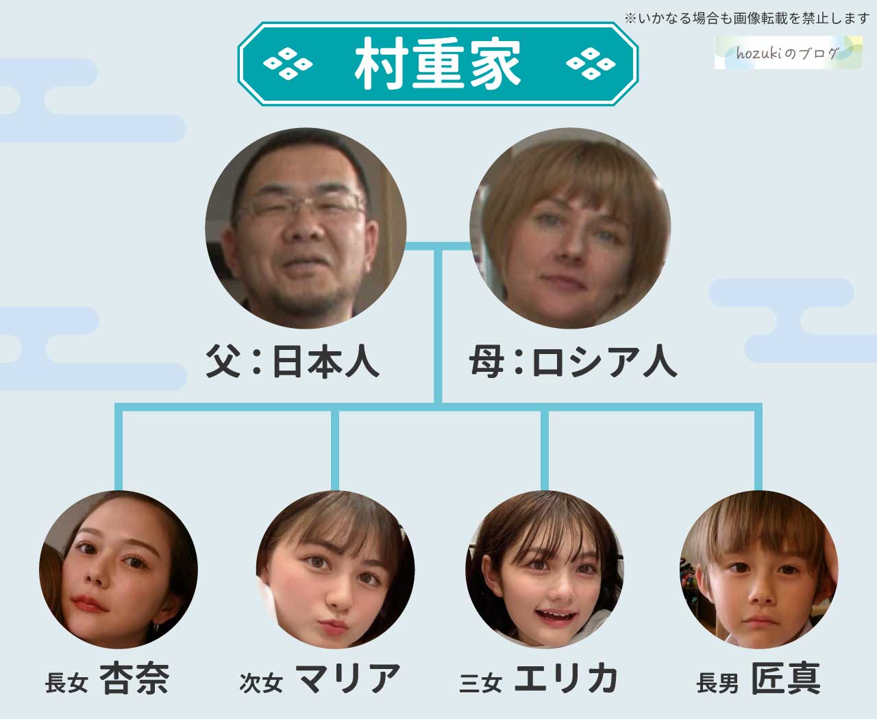 松本伊代の実家はお金持ち？父親の職業と大田区豪邸の真相【2026年最新】