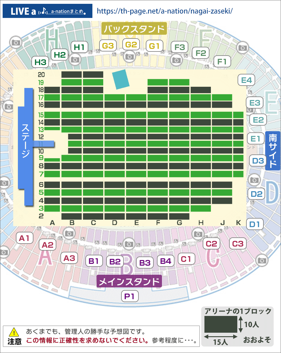 ヤンマースタジアム長居の座席攻略！見え方と雨に濡れない屋根列の真実