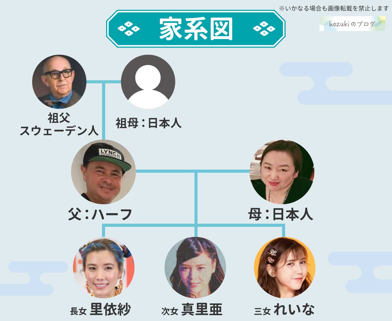 有本香の家族構成と結婚の真相！夫や子供の噂から実家の両親まで徹底解剖