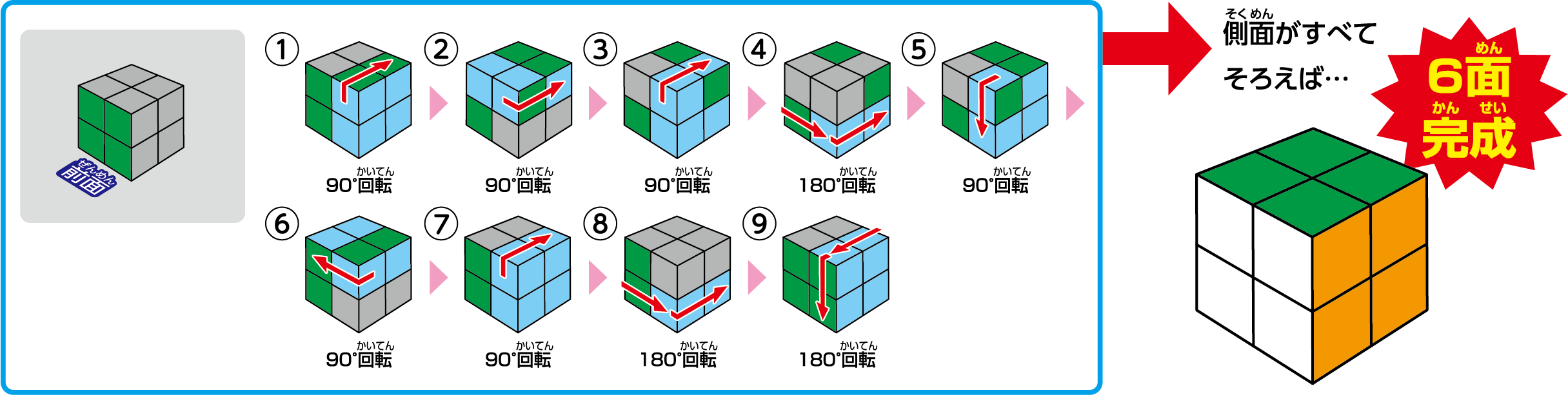 ルービックキューブ2×2のそろえ方｜超簡単な公式で初心者も迷わず完全攻略