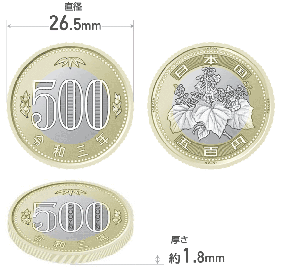 500円玉の大きさ・重さは？新旧硬貨の違いと自販機で弾かれる理由