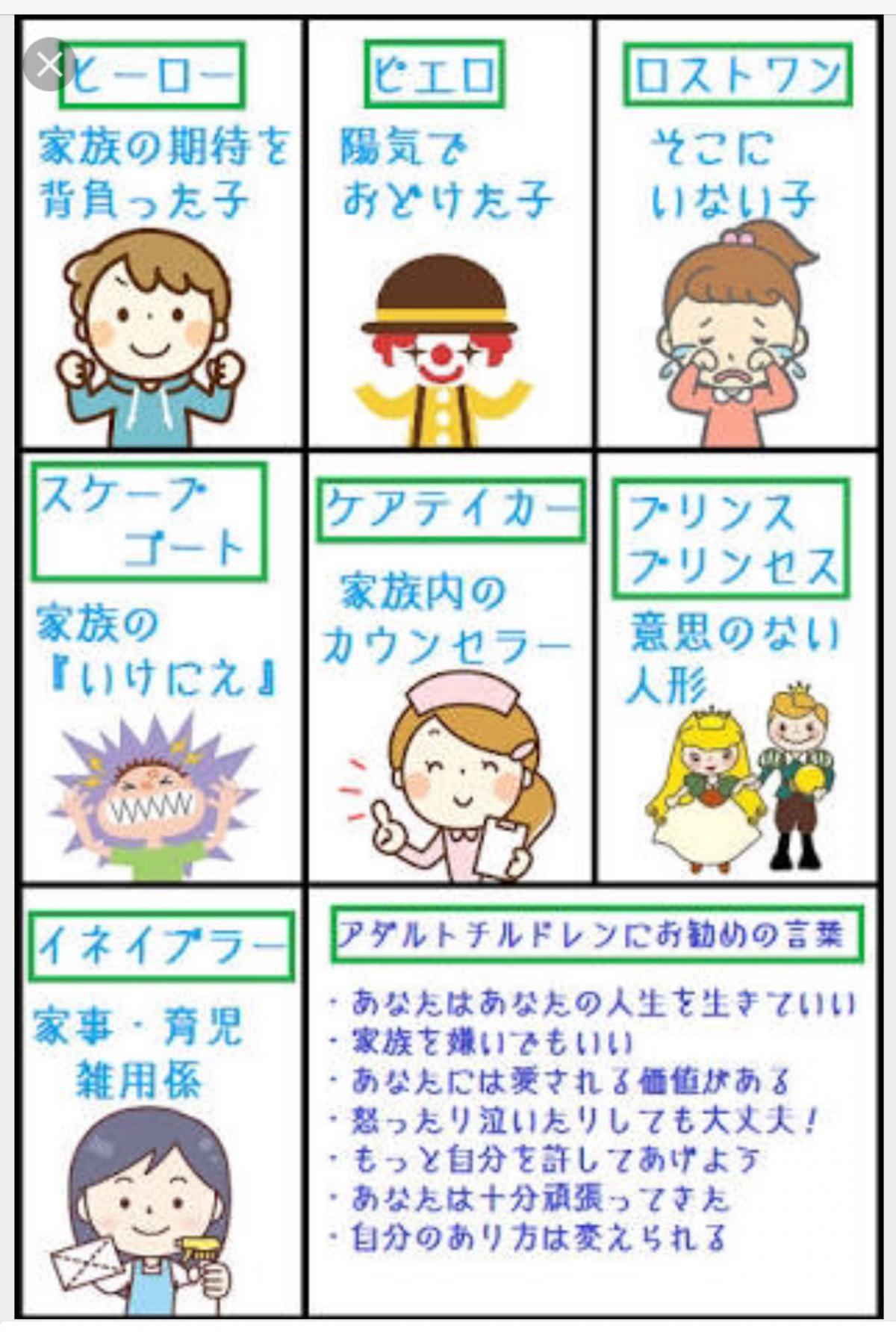 アダルトチルドレンとは？生きづらさの真相と6つのタイプ・克服法