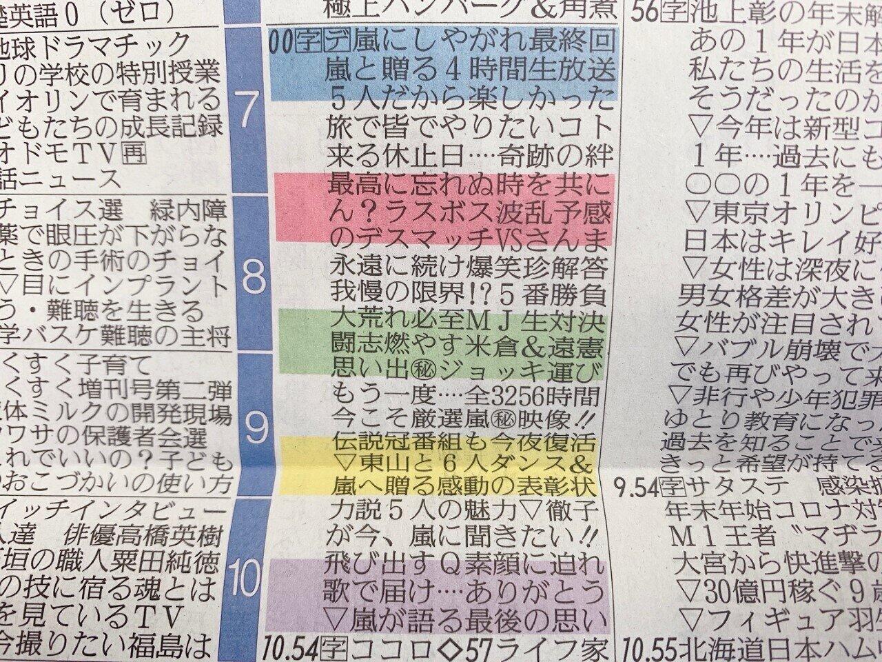 嵐にしやがれ最終回の涙と奇跡｜5人旅から生ライブ、配信の現在まで