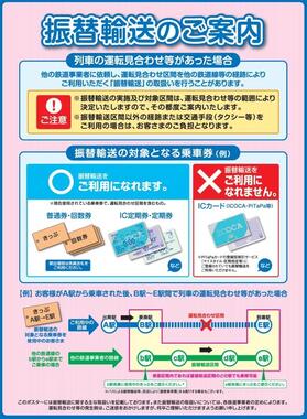 【動画まとめ】 山手 線 振替 輸送 歴代彼氏・彼女まとめ #730