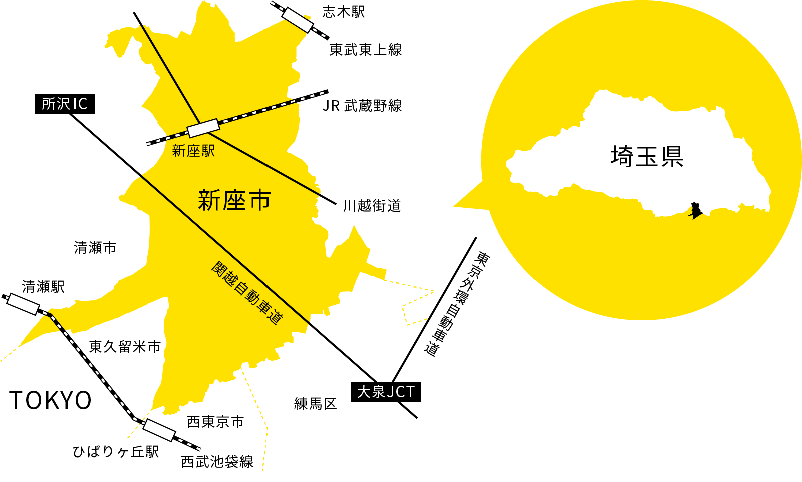 新座市は本当に住みやすい？治安の噂と家賃相場・2026年最新の真相