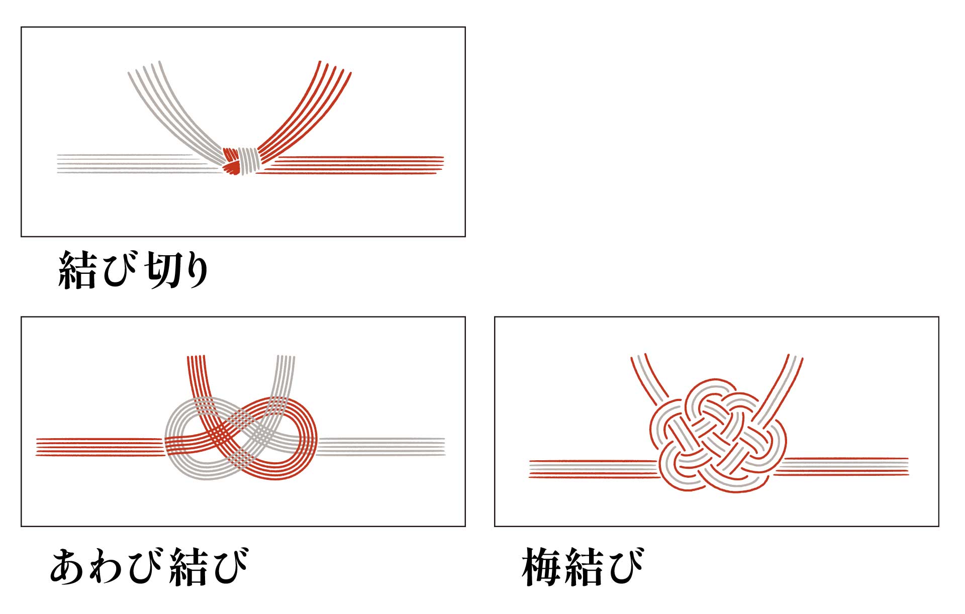 祝儀袋の入れ方で恥をかかない！お札の向きと上包みの折り方決定版