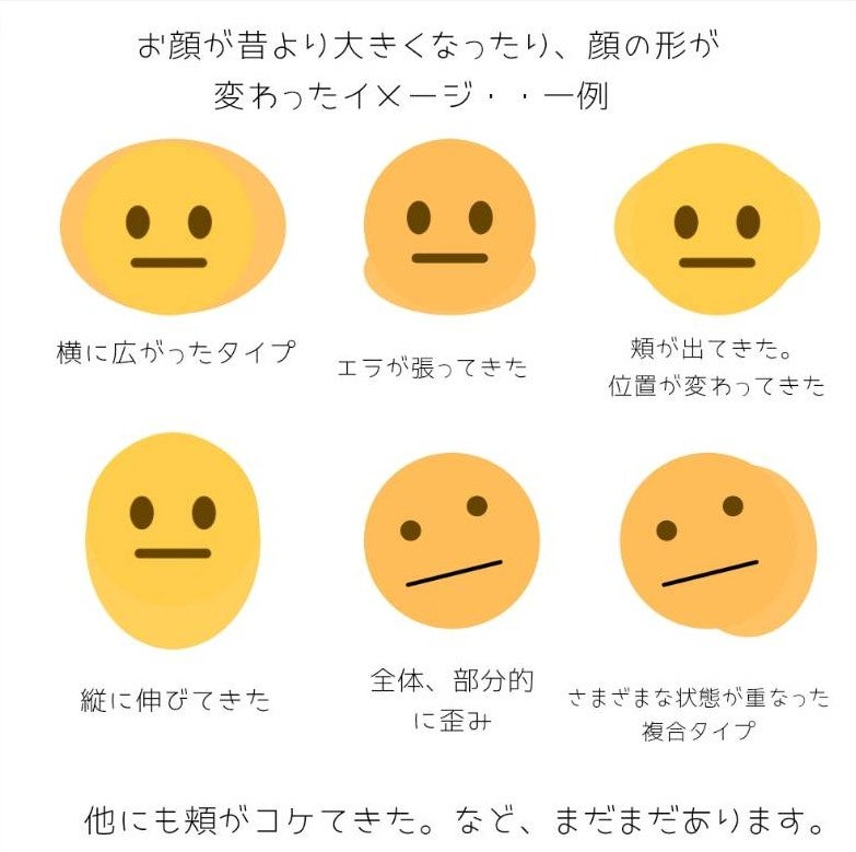 「性格は顔に出る」は本当？科学的根拠と表情筋の癖が明かす真相