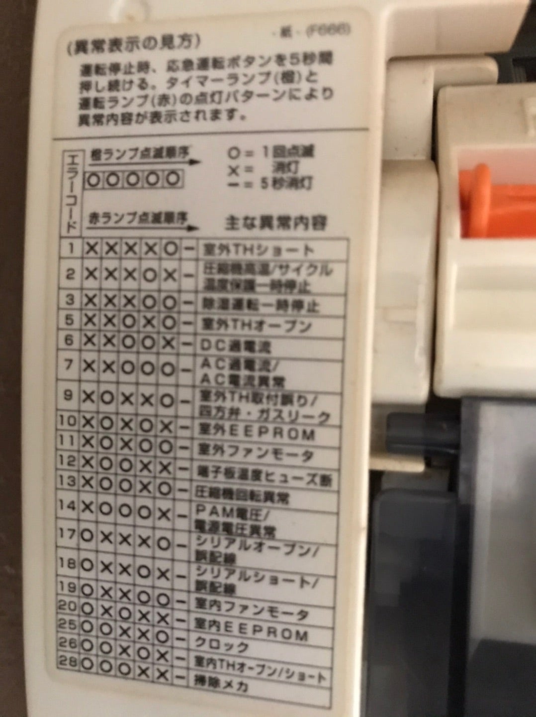 シャープエアコンのタイマー点滅は何の合図？原因究明と修理費用の真実