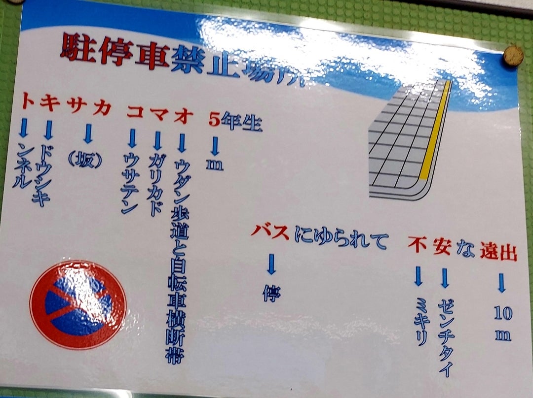 駐車禁止場所の覚え方を徹底解説！語呂合わせと数字の法則で学科一発合格
