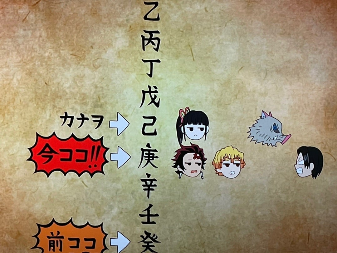 鬼滅の刃の階級一覧と読み方｜炭治郎の昇格と柱の条件・給料まで徹底解説
