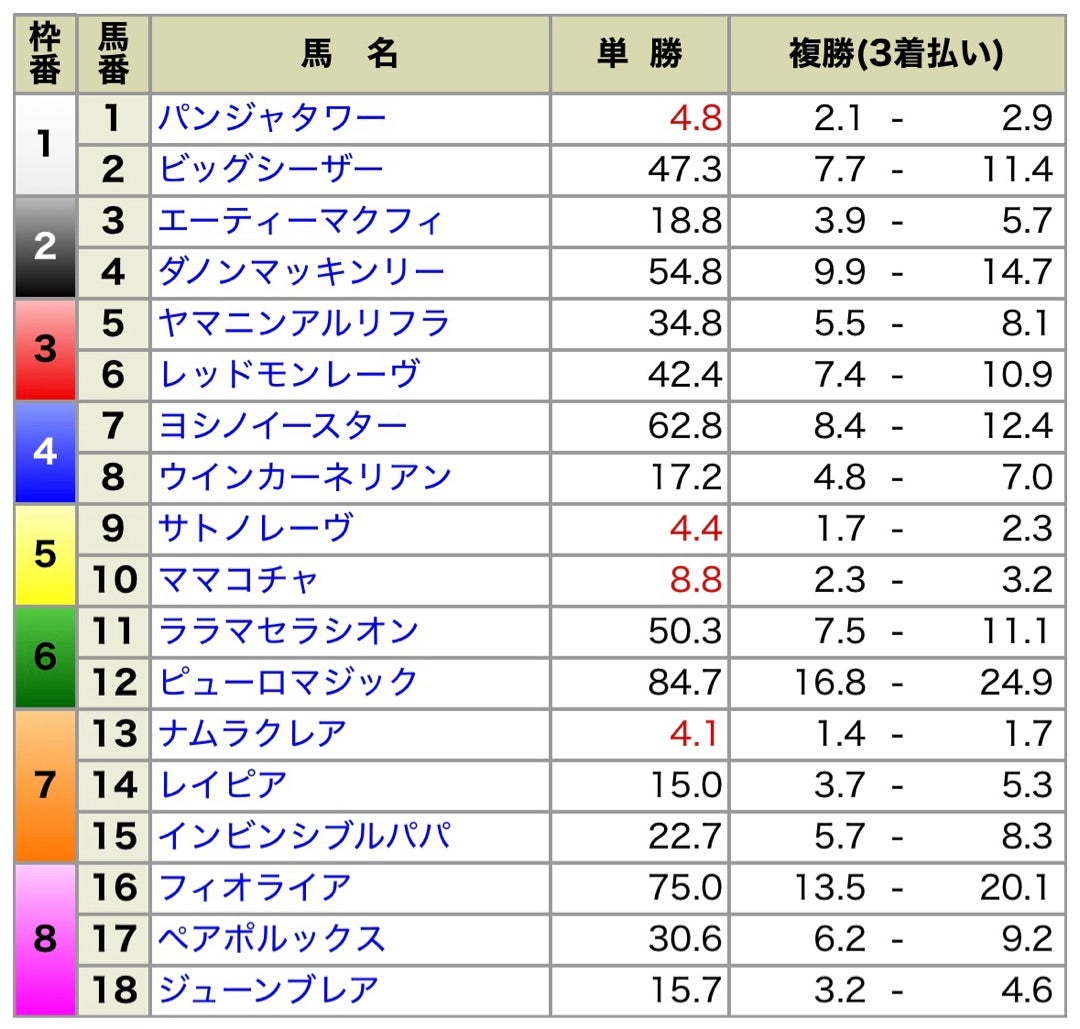 くら寿司に深夜料金はある？何時からいくら？2026年最新の真相を徹底調査