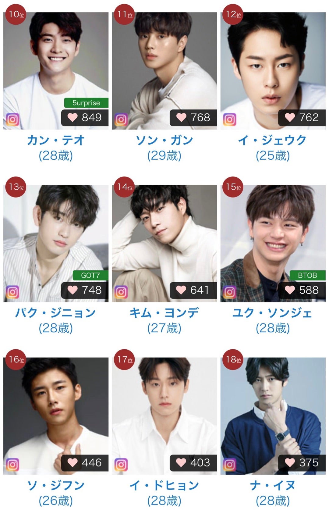 2026最新韓国俳優イケメンランキング！世代別トップと熱狂の理由
