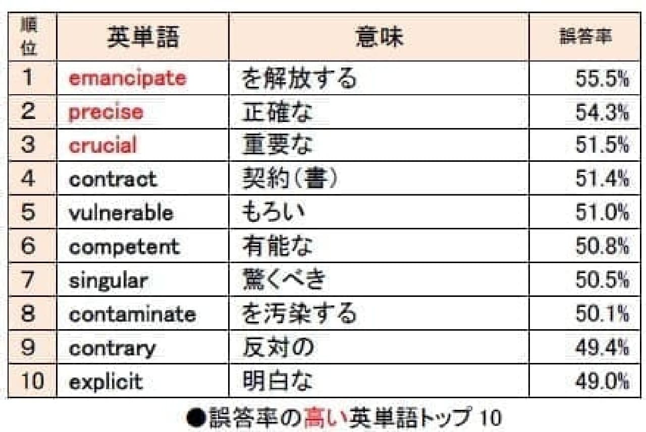 大阪の高級住宅街決定版！帝塚山・箕面・北摂の真価と芦屋との格差