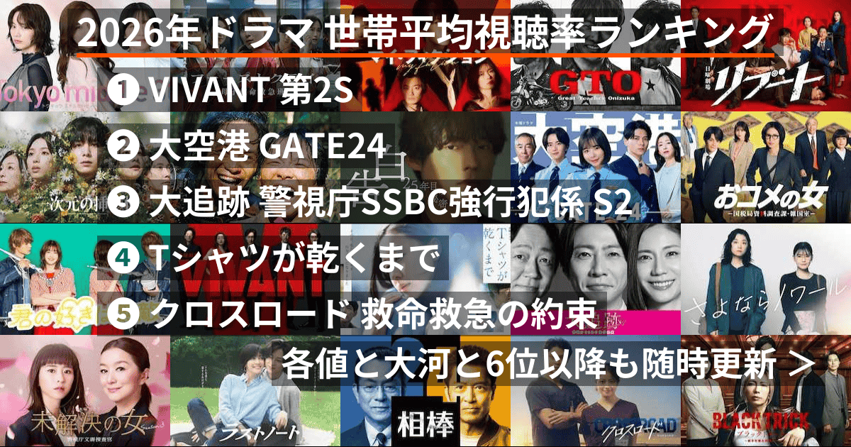 【2026年夏ドラマ】期待度＆話題性ランキング！激戦の7月期を制する覇権作と注目の隠れた名作を徹底解剖
