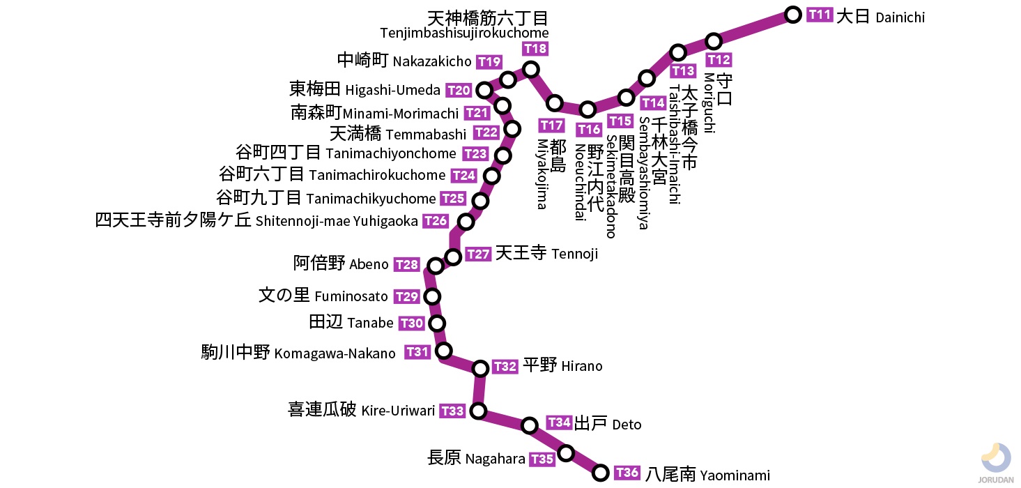 谷町線の路線図と全26駅徹底解説！乗換ルートと混雑攻略【2026】